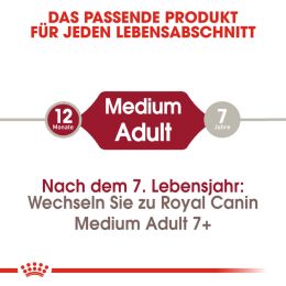 ROYAL CANIN Mittelgro&szlig;e Hunde Trockenfutter Medium Adult