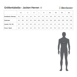 Deerhunter Herren Jacke Northward Wattiert