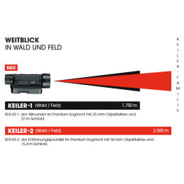 Liemke W&auml;rmebildger&auml;t Keiler 2 - Set incl. Zusatzakku