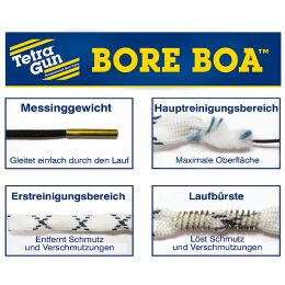 TETRA GUN Bore Boa Laufreinigungsschnur für LW